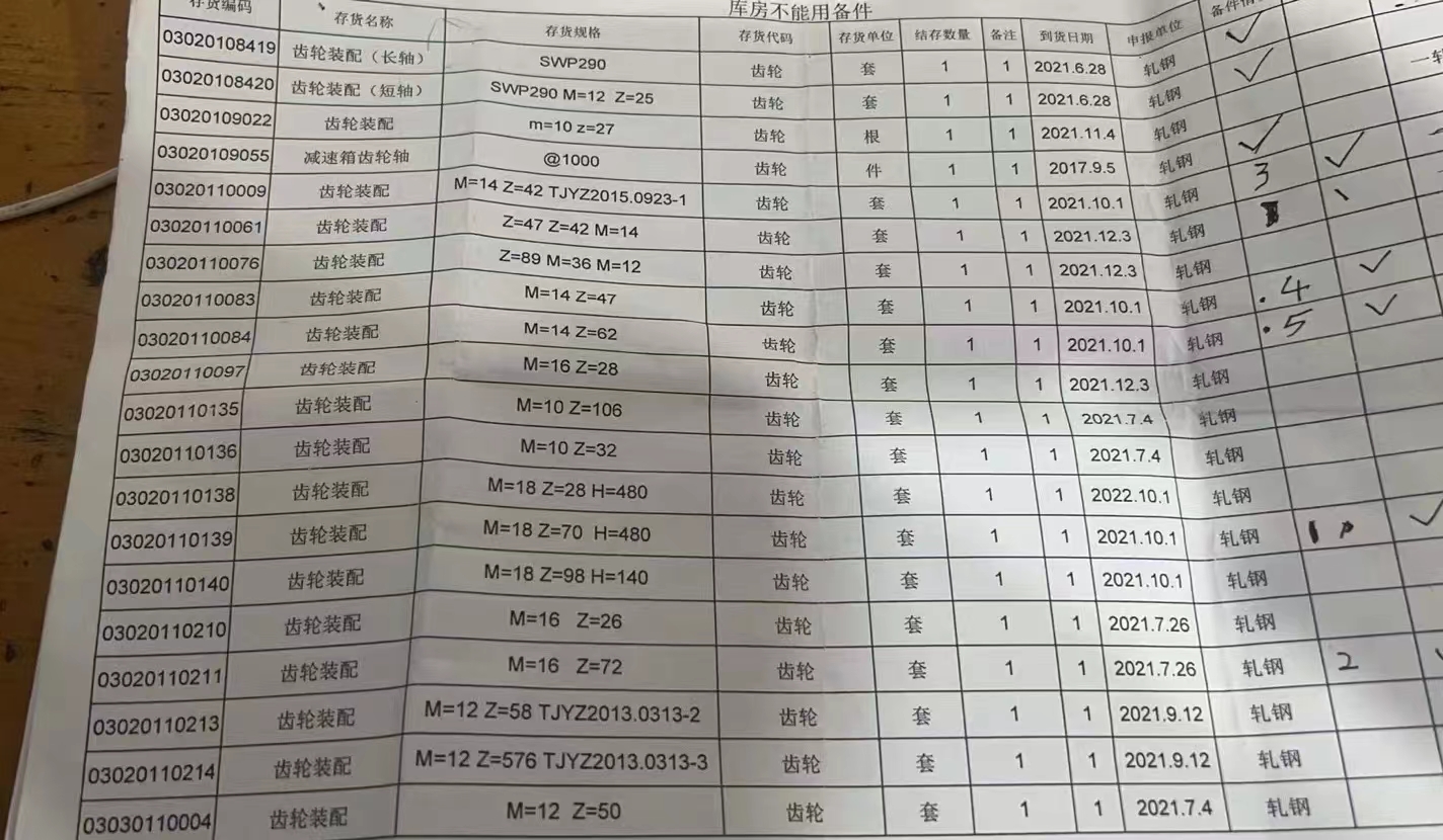 代友售全新鑫隆轧机减速机齿轮：60吨！