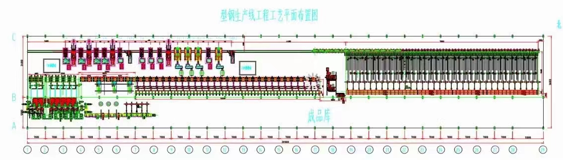 领奔机械独家代理售：工、角、槽、H型钢，型钢生产线：1套！