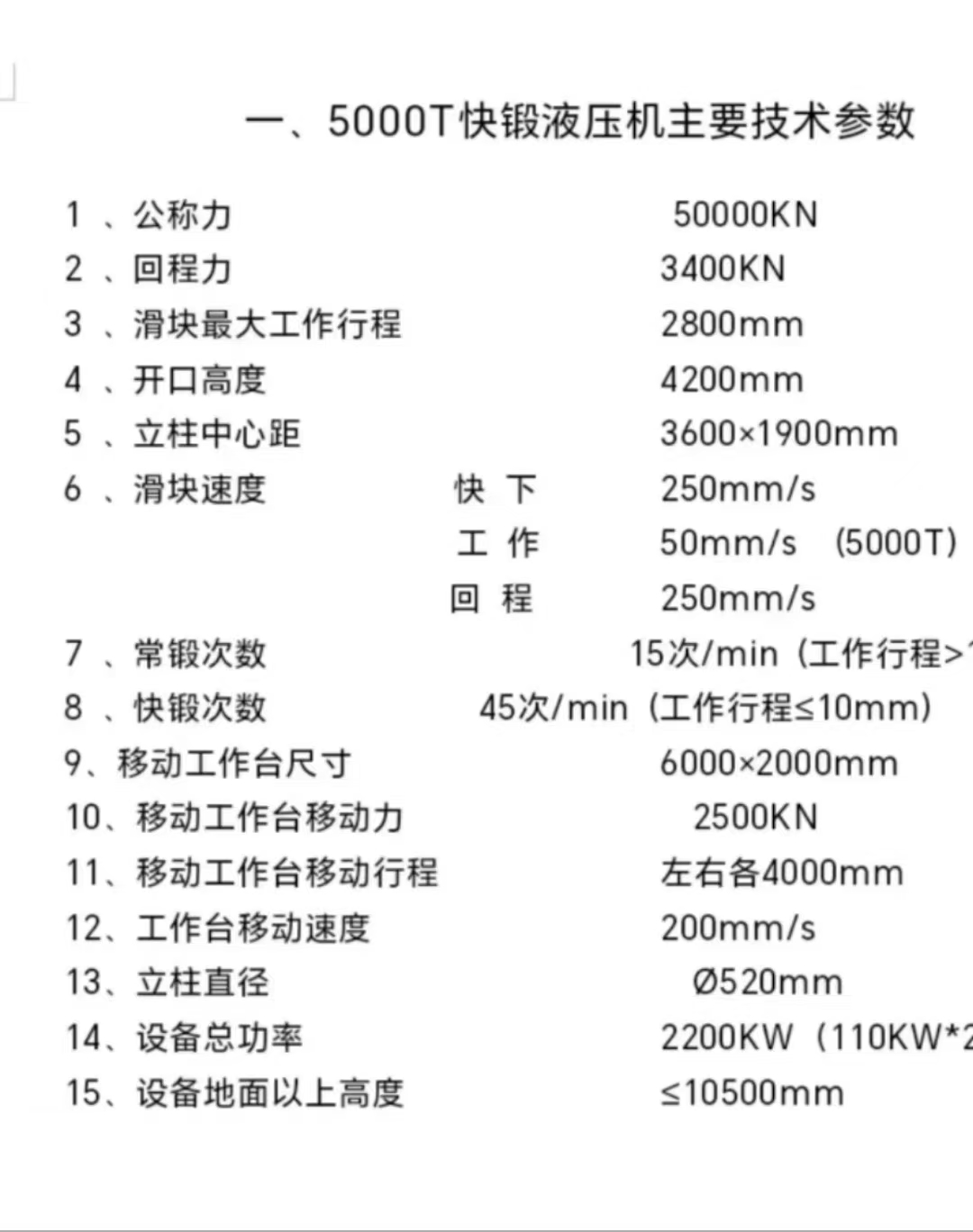售5000吨快速自由锻液压机：1台，配套机械手