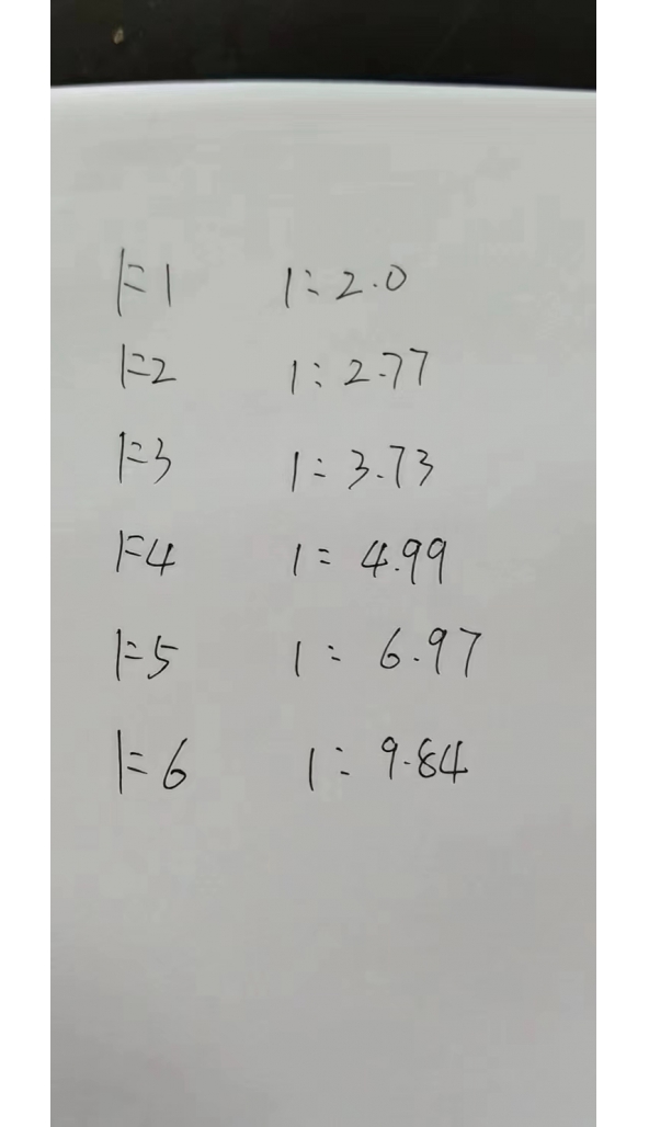 领奔机械售∮450闭口一拖一轧机：6架，9成新设备！