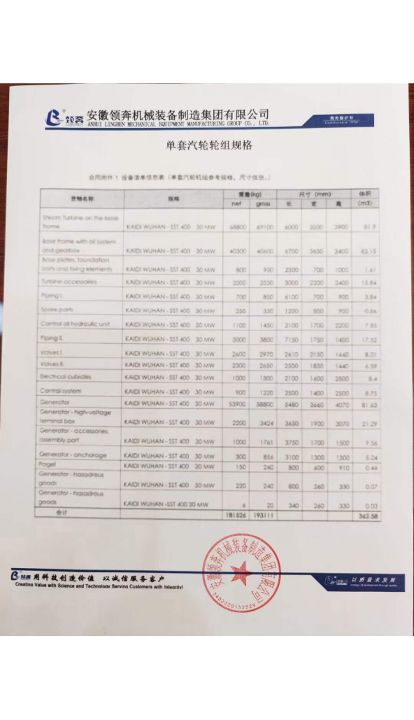 领奔机械售全新库存西门子蒸汽轮机设备！参数见照片，欲购从速、淘宝热线：18921285777.李。